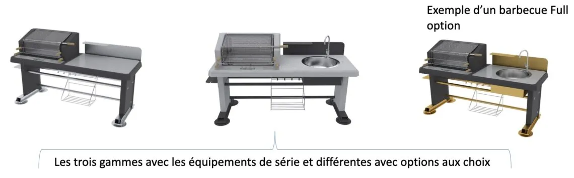 3-gammes-au-choix-1140x355 (2)