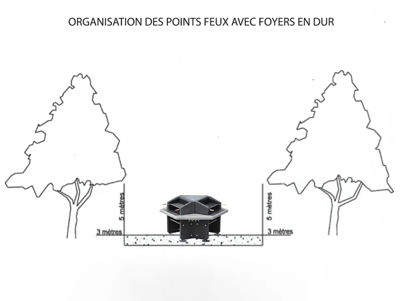 Aire d’implantation du barbecue Schéma de l’aire d’implantation du barbecue collectif
